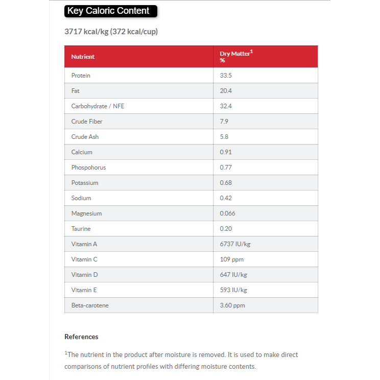 Hill's Cat Adult Oral Care