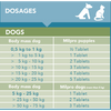Milpro Dewormer for Dogs - Single