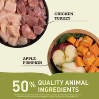 Acana Classic Prairie Poultry