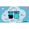 Coachi Train & Treat Bag