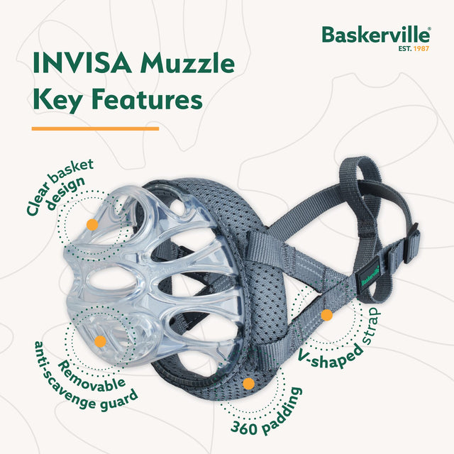 Company Of Animals Invisa Muzzle