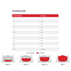 Hill's Adult Healthy Mobility Medium Breed - Chicken