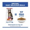 Hill's Cat Adult - Tuna (being phased out)