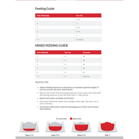 Hill's Cat Adult Wet - Chicken & Rice Stew