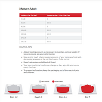 Hill's Cat Mature Adult Wet -Active Longevity Chicken & Rice Stew