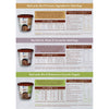 Karoo Wet Food Tub Single - Adult Dogs Lamb