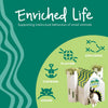 Oxbow Enriched Life Timothy Flowers