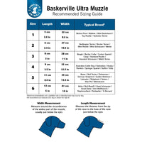 Baskerville Muzzle Ultra