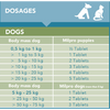 Milpro Dewormer for Puppies - Single