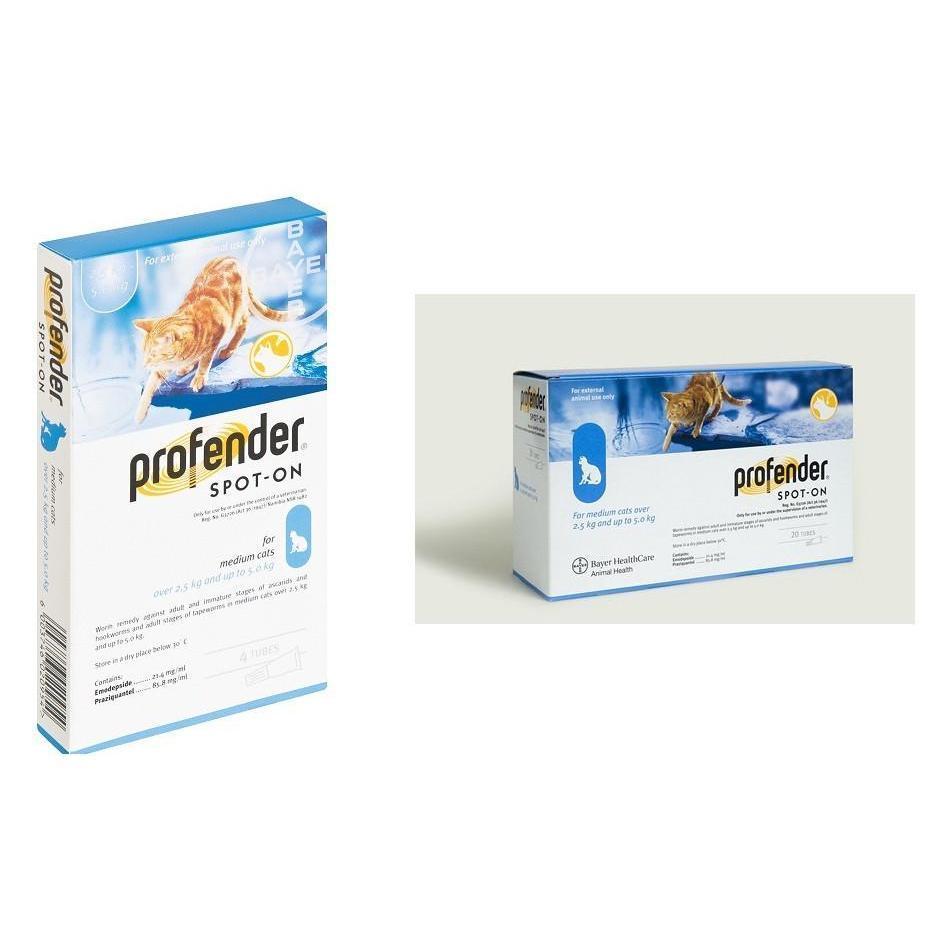 Cat sales dewormer topical