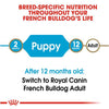 Royal Canin Breed Specific Dog Food - French Bulldog Puppy
