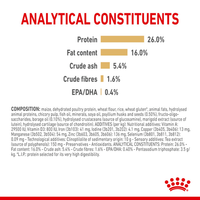 Royal Canin Breed Specific Dog Food - Pomeranian Adult