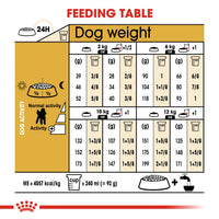 Royal Canin Breed Specific Dog Food - Poodle Adult