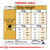 Royal Canin Breed Specific Dog Food - Pug Adult