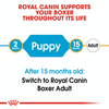 Royal Canin Breed Specific Puppy Food - Boxer Puppy