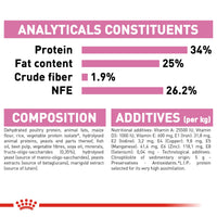 Royal Canin Feline First Age Mother & Babycat Kitten Food