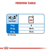 Royal Canin Health Wet Dog Food - Light Weight Care (Box of 12 x85g)