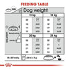 Royal Canin Size Health/Care Dog Food - Medium Dental Care