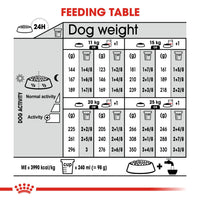 Royal Canin Size Health/Care Dog Food - Medium Digestive Care
