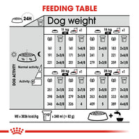 Royal Canin Size Health/Care Dog Food - Medium Light Weight Care